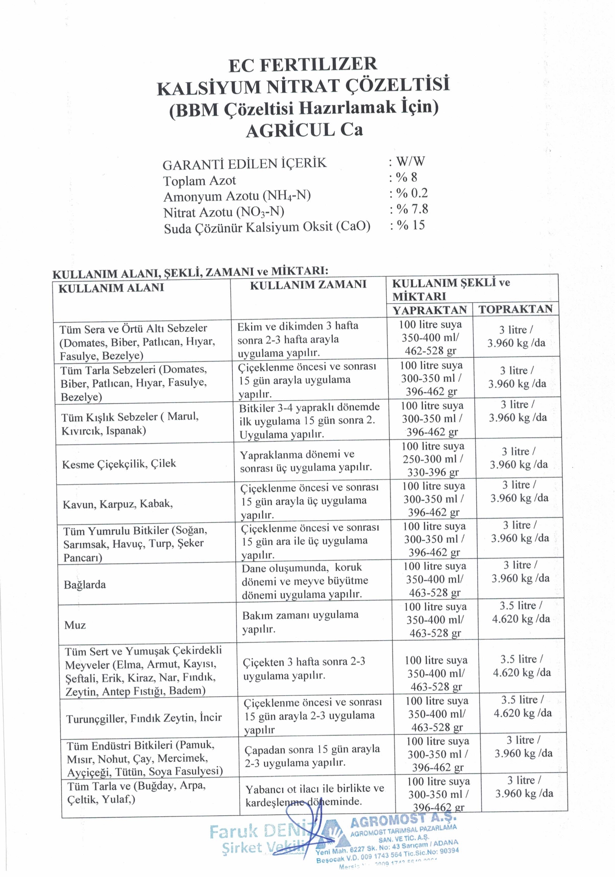 Agrİcul Ca